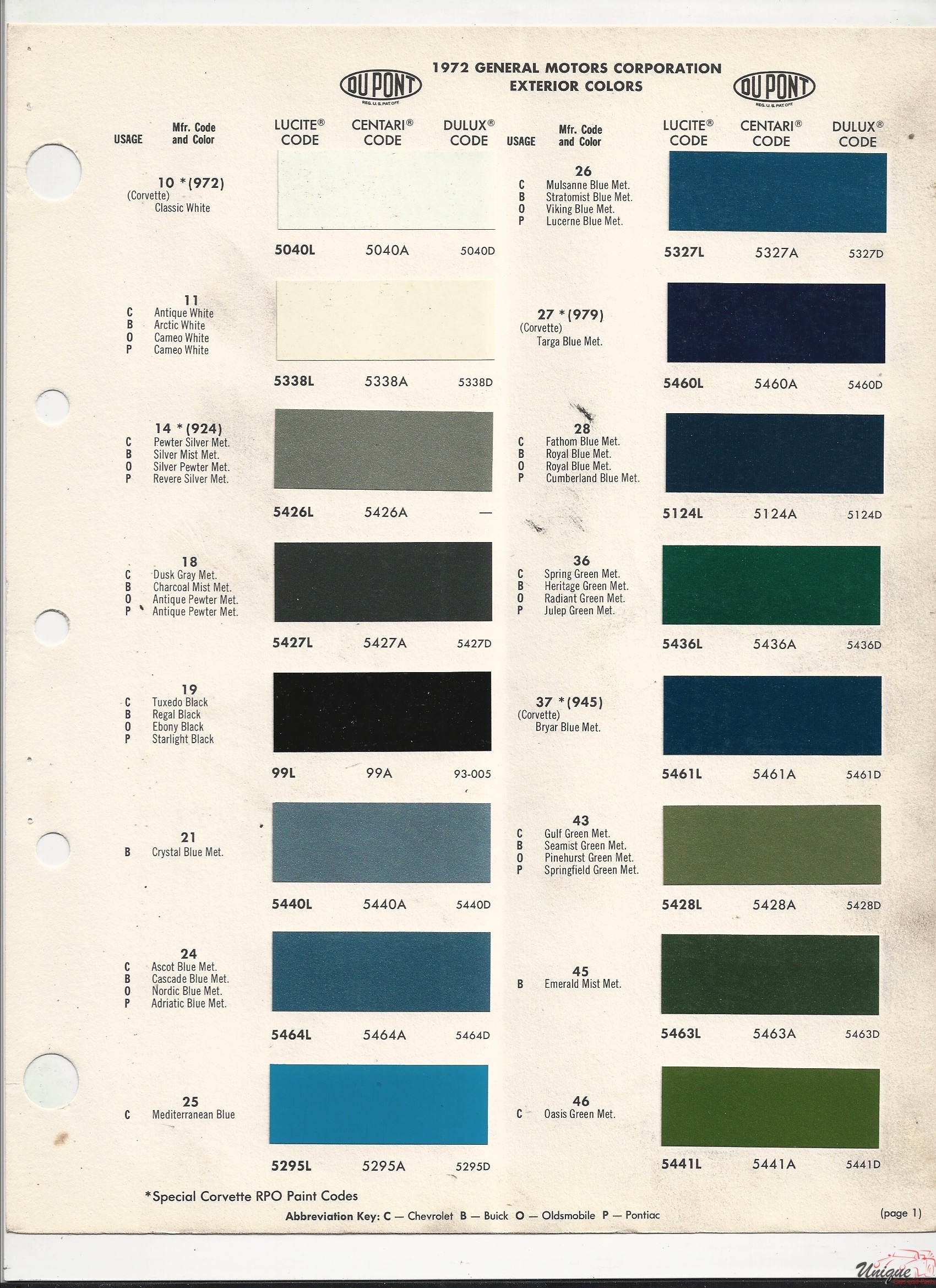 1972 GM Paint Charts